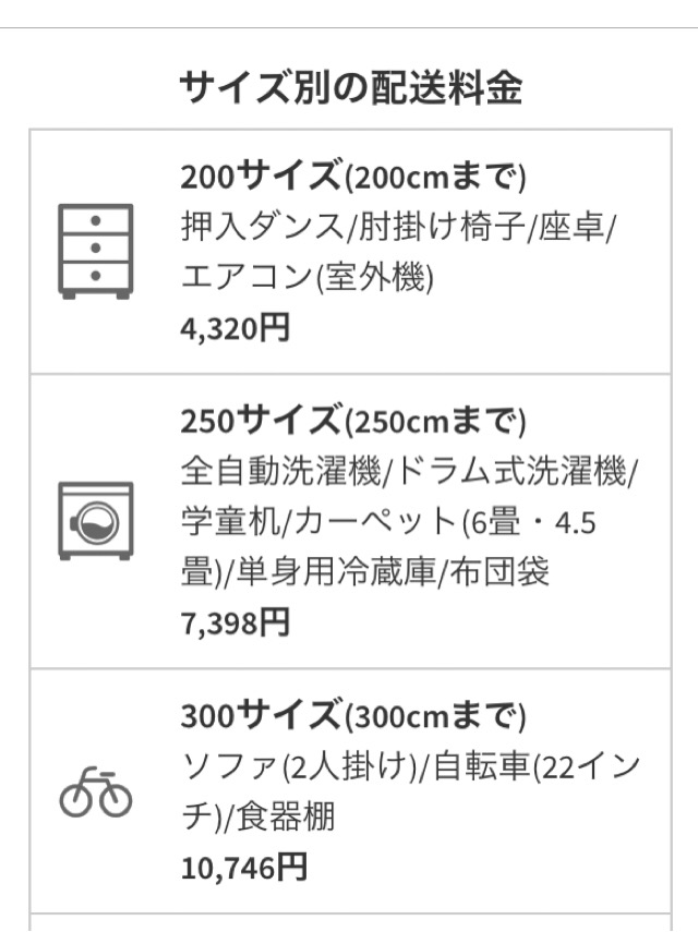 ラクマ 送料